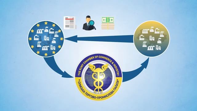 СУМСЬКА ТОРГОВО-ПРОМИСЛОВА ПАЛАТА смотреть онлайн