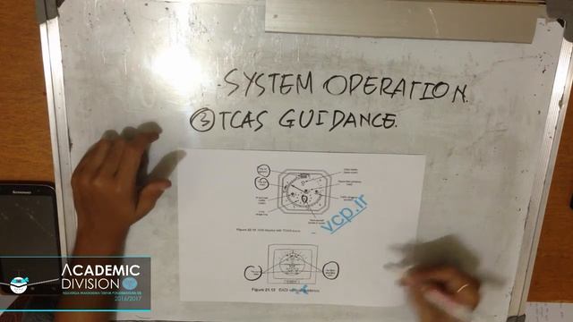 TCAS PART 4 - SYSTEM OPERATION (Indonesia) | KMPN ITB OpenCourseWare смотреть онлайн