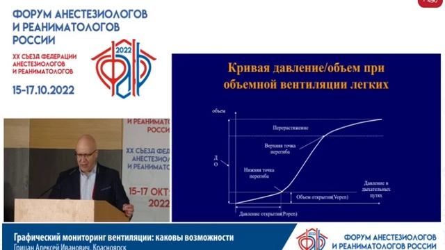 Графический мониторинг ИВЛ Грицан АИ 2022