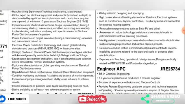 Gulf Job Vacancy 2022 || Qatar Job Vacancy 2022 || Kuwait Jobs For Indians || Dubai Job Vacancy 202 смотреть онлайн