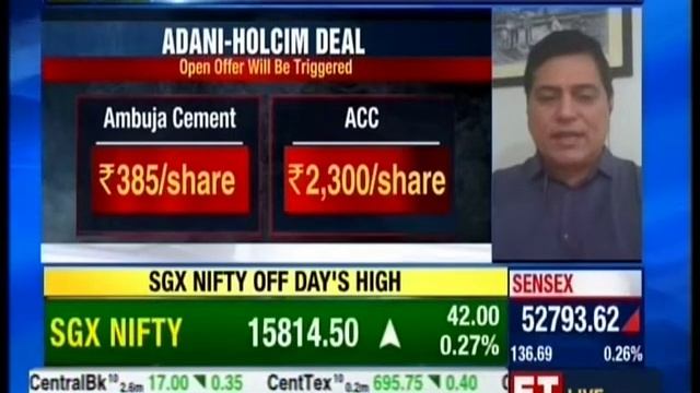 Mr Navin R Sahadeo Edelweiss Securities Tel ET Now The Newsbrake 16 May 2022 смотреть онлайн