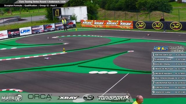 Scorpion Formula Qualifying 3 RD1 Season #14 2021/22 Andernach, GER смотреть онлайн