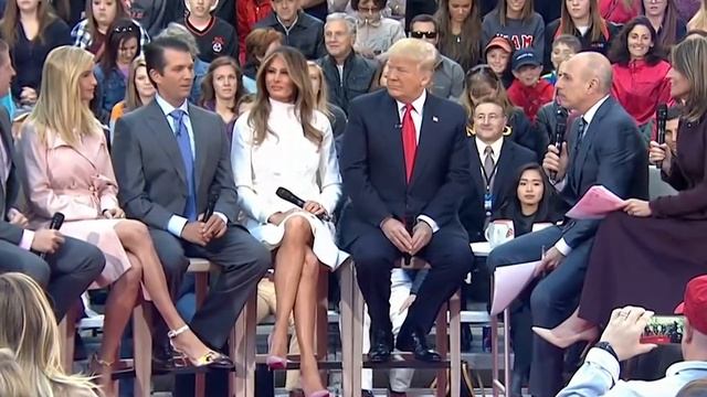 The Real Reason Donald Trump Doesn't Drink Alcohol смотреть онлайн