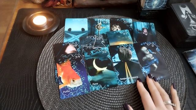 Исцеление крови. Диагностика ритуала @Vedminaizba