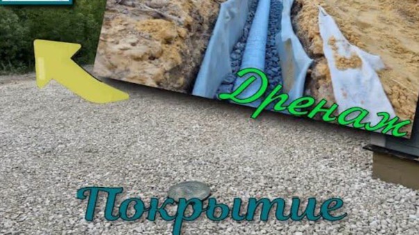 Покрытие, дренаж смотреть онлайн
