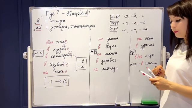 "В" va "НА" predloglarini qo'llanilishi! 1-qismi. Onlayn darslardan lavha! Savollaringiz bormi? смотреть онлайн