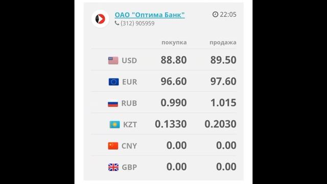 Курс рубль Кыргызстан сегодня 25.11.2023 рубль курс Кыргызстан валюта 25 Ноябрь смотреть онлайн