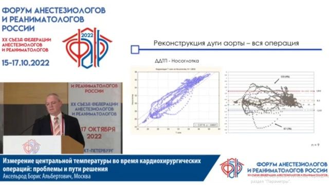 Измерение центральной темпратуры в КХ Аксельрод БА 2022