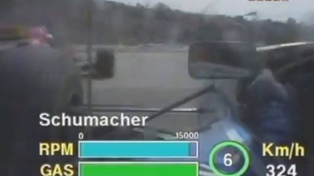Schumacher Onboard Imola 1994