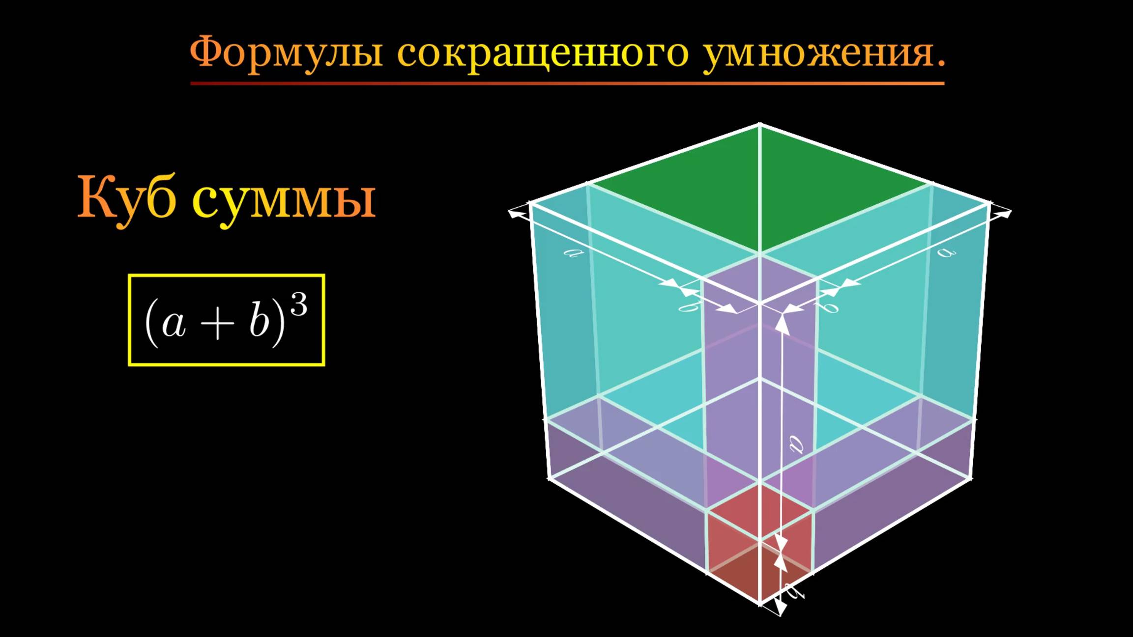 Алгебра 7 класс. Формулы сокращенного умножения. Куб суммы.