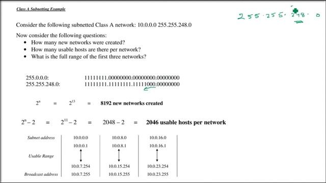 IPv4 Addressing Class A Solved Example To Find Networks,Hosts and Full Range смотреть онлайн