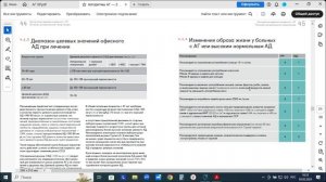 Артериальная гипертензия (лектор д.м.н., проф. С.В. Недогода)