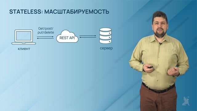 Видео 5.13.2 Stateful vs Stateless. Подробнее о Stateless смотреть онлайн