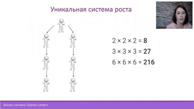 Как с одним правильным решением изменилась моя жизнь! Исаева Нина 18 07 17 смотреть онлайн