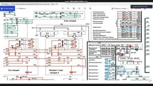 Схема включения линейных контакторов ВЛ 80