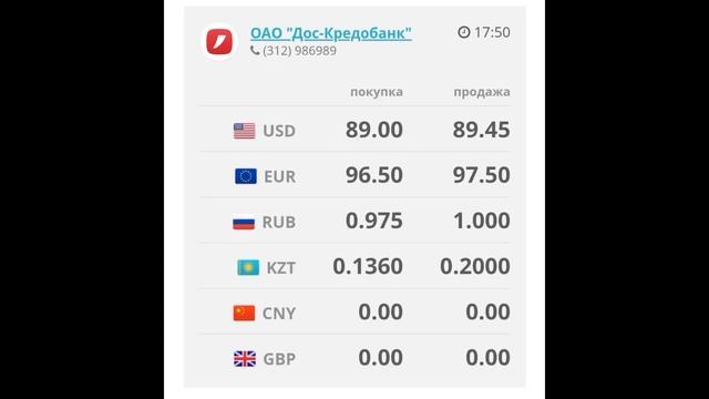 Курс рубль Кыргызстан сегодня 19.12.2023 рубль курс Кыргызстан валюта 19 Декабрь смотреть онлайн