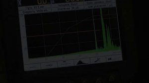 Раздел III Урок №3 Настройка чувствительности. Метод ВРЧ.