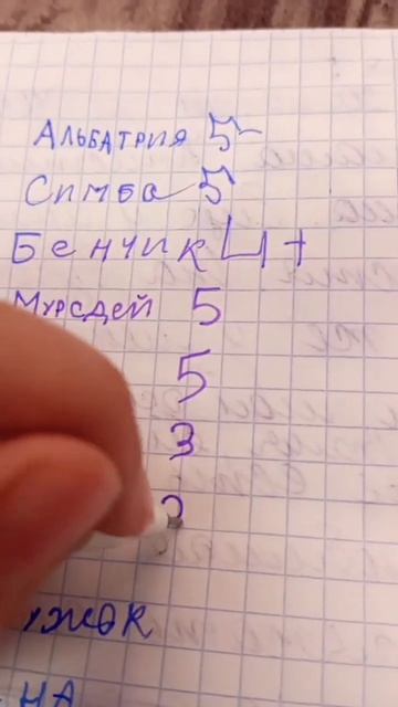 Оценки по контрольной работе #Математика #рюк #моли #Контрольнаяпоматематике смотреть онлайн