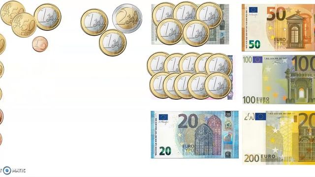 EURO смотреть онлайн