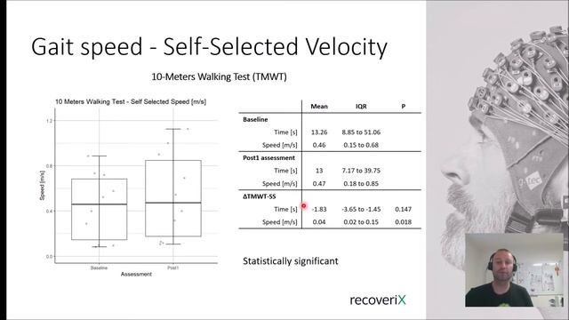 1_Lower Extremity Rehabilitation of Chronic Stroke Patients using a Brain-Computer Interface System смотреть онлайн
