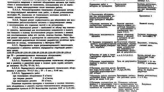 АВТОМАТ ДЛЯ ГАЗИРОВАННОЙ ВОДЫ АТ-101СМ смотреть онлайн