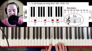 АРИЯ - БЕСПЕЧНЫЙ АНГЕЛ разбор на пианино + НОТЫ 🎹