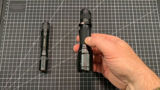 Fenix E20 