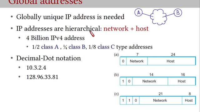 4.3 IP - Part 1 смотреть онлайн