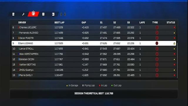 🚗 Belgian GP – Williams FW45 выходит на спринтерскую гонку! Реален ли подиум?