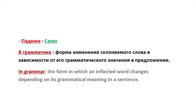 Learn russian with Salah : How Good is Your Russian смотреть онлайн