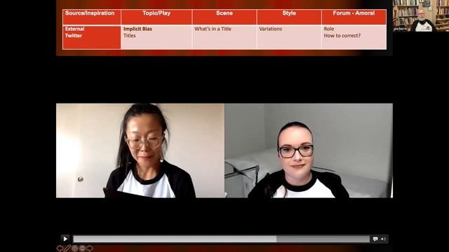 Dramatizing the Data for Dialogic Dissemination смотреть онлайн