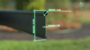 GEOPLAST Бордюры