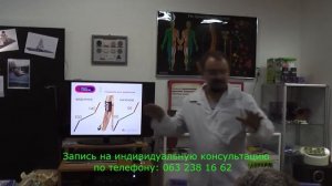 Доктор Голод о гипертонии