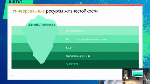 Алексей Щавелев на MentalHealth