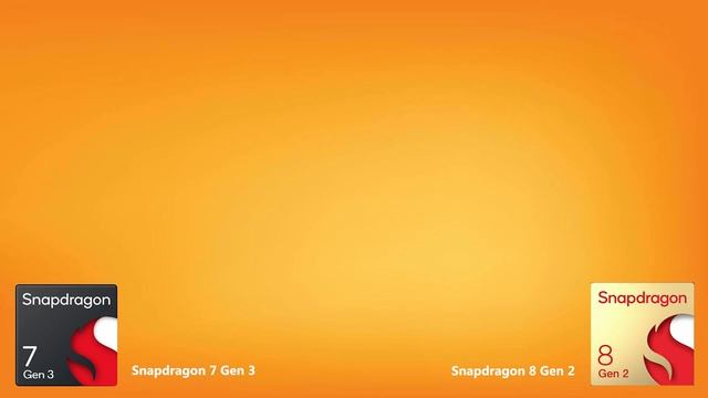 Snapdragon 7 Gen 3 Vs Snapdragon 8 Gen 2 | Antutu Score & Benchmark
