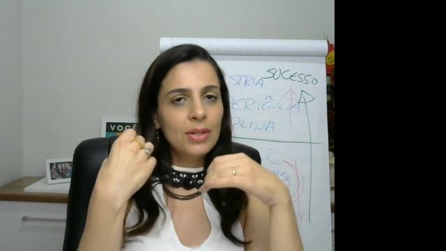 Como Obter uma Rotina de Sucesso Financeiro смотреть онлайн