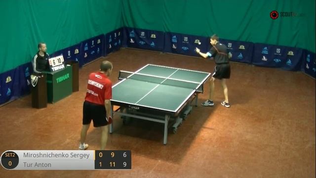 High School SUMY CUP Тур - Мирошниченко смотреть онлайн