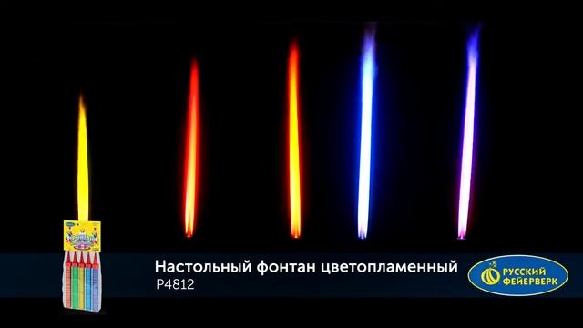 Фонтаны для торта смотреть онлайн