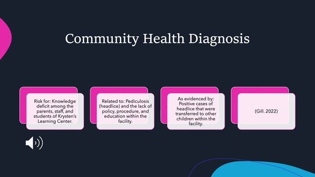 Community Powerpoint presentation смотреть онлайн