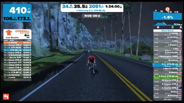Zwift Training Race Finish 2015-08-27 смотреть онлайн