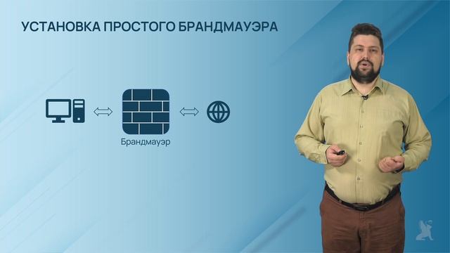 4.12.3. Первоначальная настройка нового виртуального сервера на Ubuntu Linux Server смотреть онлайн