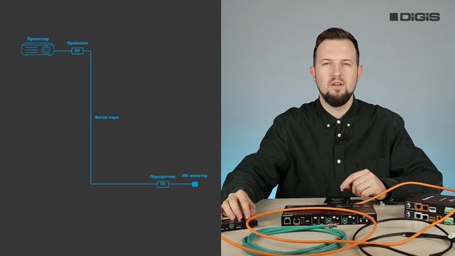 Урок 6. Удлинители смотреть онлайн