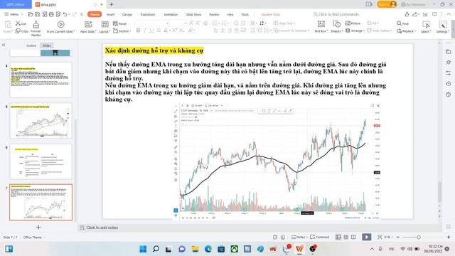 Cách Mua - Bán Bằng Đường Trung Bình Trượt EMA( Chứng Khoán) смотреть онлайн