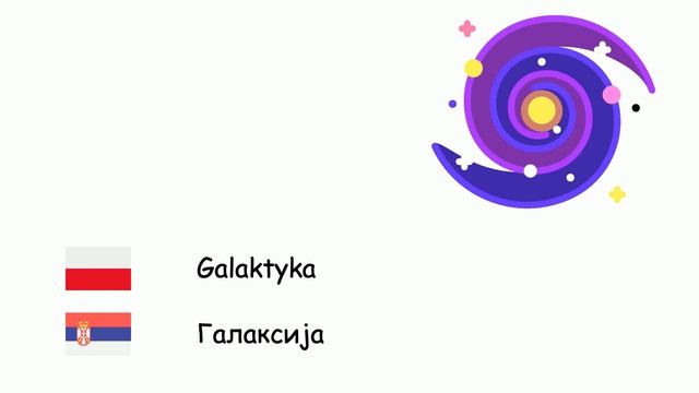 Astronomia (Język serbski) (pl-sr) смотреть онлайн