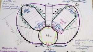 часть 2 Шапочка для собачки Волчок