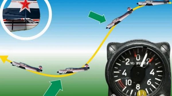 О магнитном удержании плазмы и перегрузках.