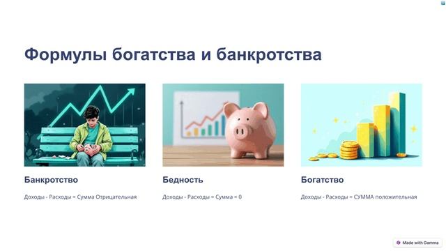 Доходы расходы