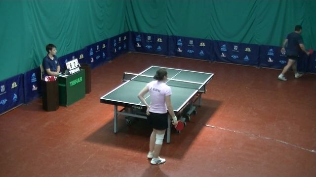High School SUMY CUP 13 августа, стол 2, часть 3 смотреть онлайн