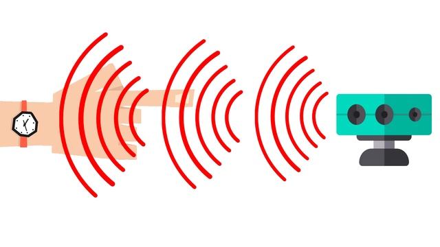 FACE-ID vs TOUCH ID?|| КАК ЭТО РАБОТАЕТ?|| АКТУАЛЬНО ЗАВТРА #2 смотреть онлайн