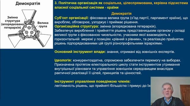 Засади вибору організаційної моделі сучасної політичної партії смотреть онлайн